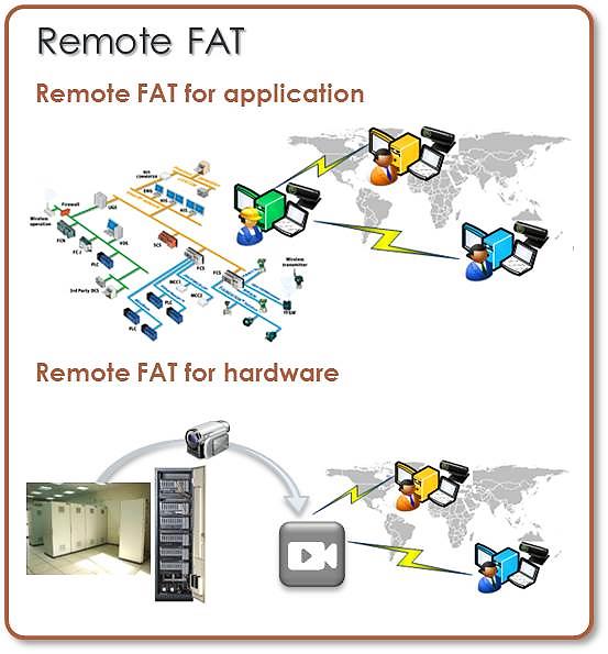 Remote FAT